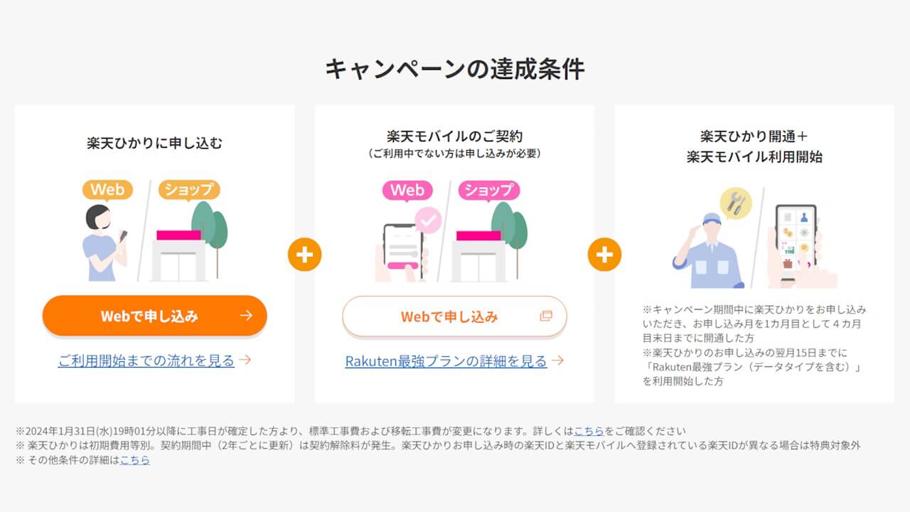 Rakuten Hikari