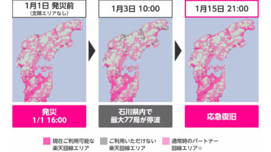 Rakuten Mobile