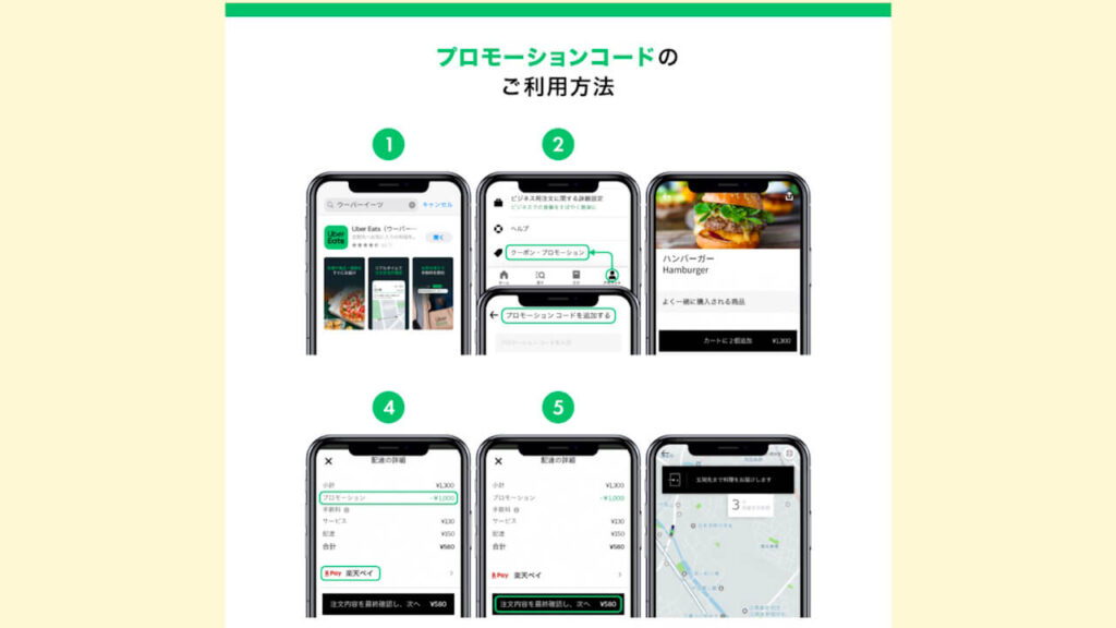 Rakuten Pay Uber Eats