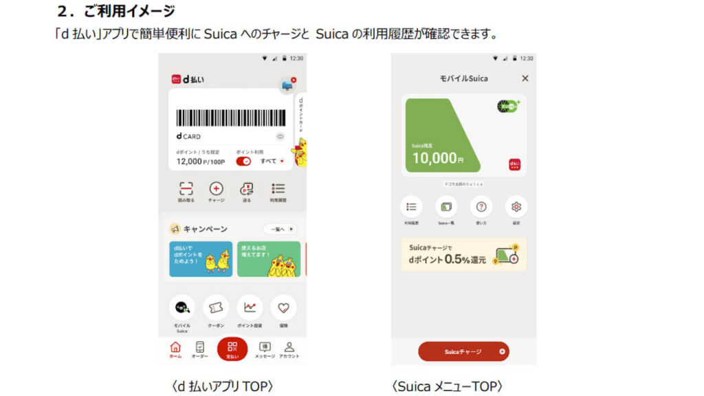 D payment SUica