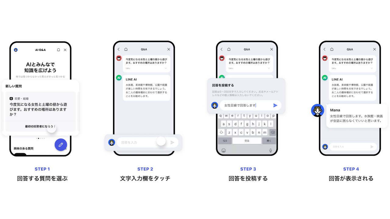 LINE AI