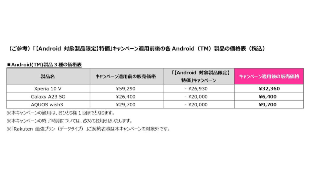 Rakuten Mobile