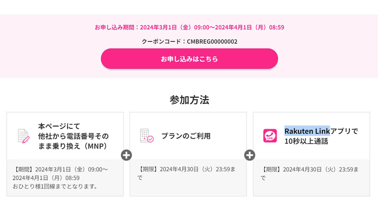 Rakuten Mobile