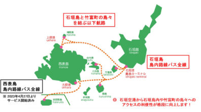 Yaeyama
