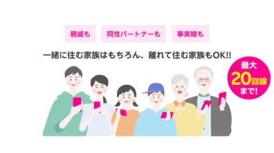 Rakuten Mobile