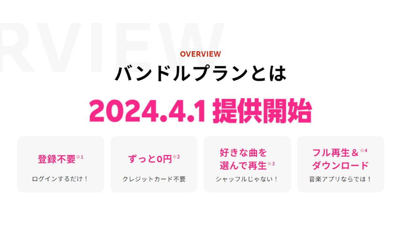 0円！Rakuten Music、楽天モバイル「バンドルプラン」提供開始