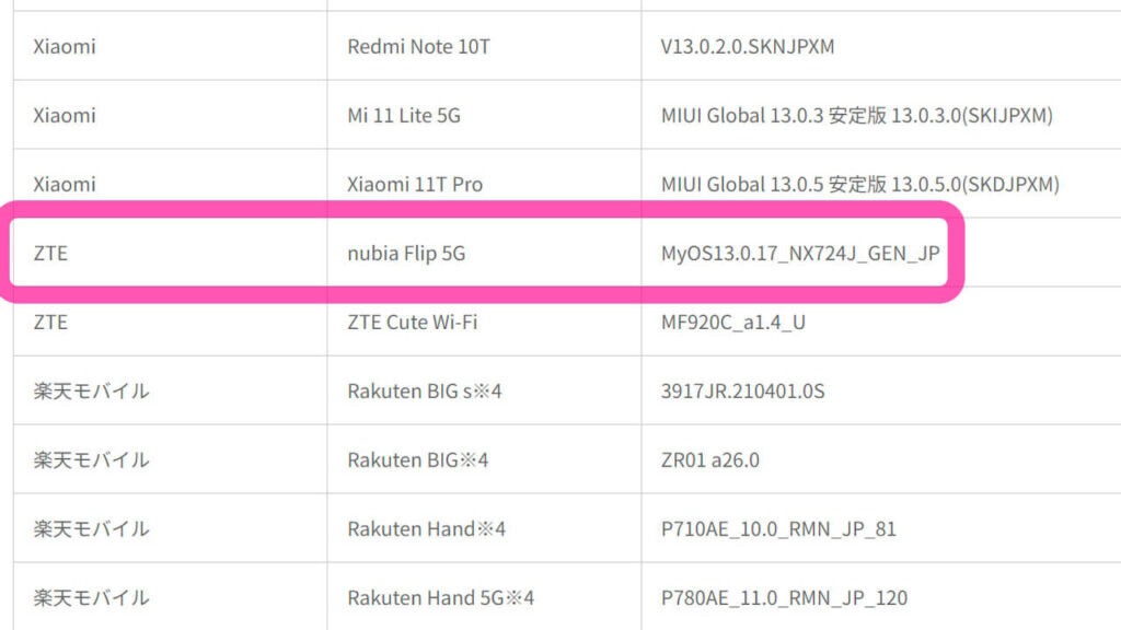 nubia-Flip-5G Rakuten Mobile-1