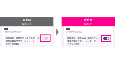 Rakuten Mobile