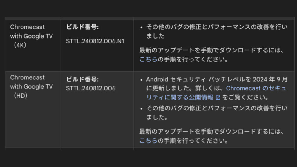 Chromecast with Google TV（4K）