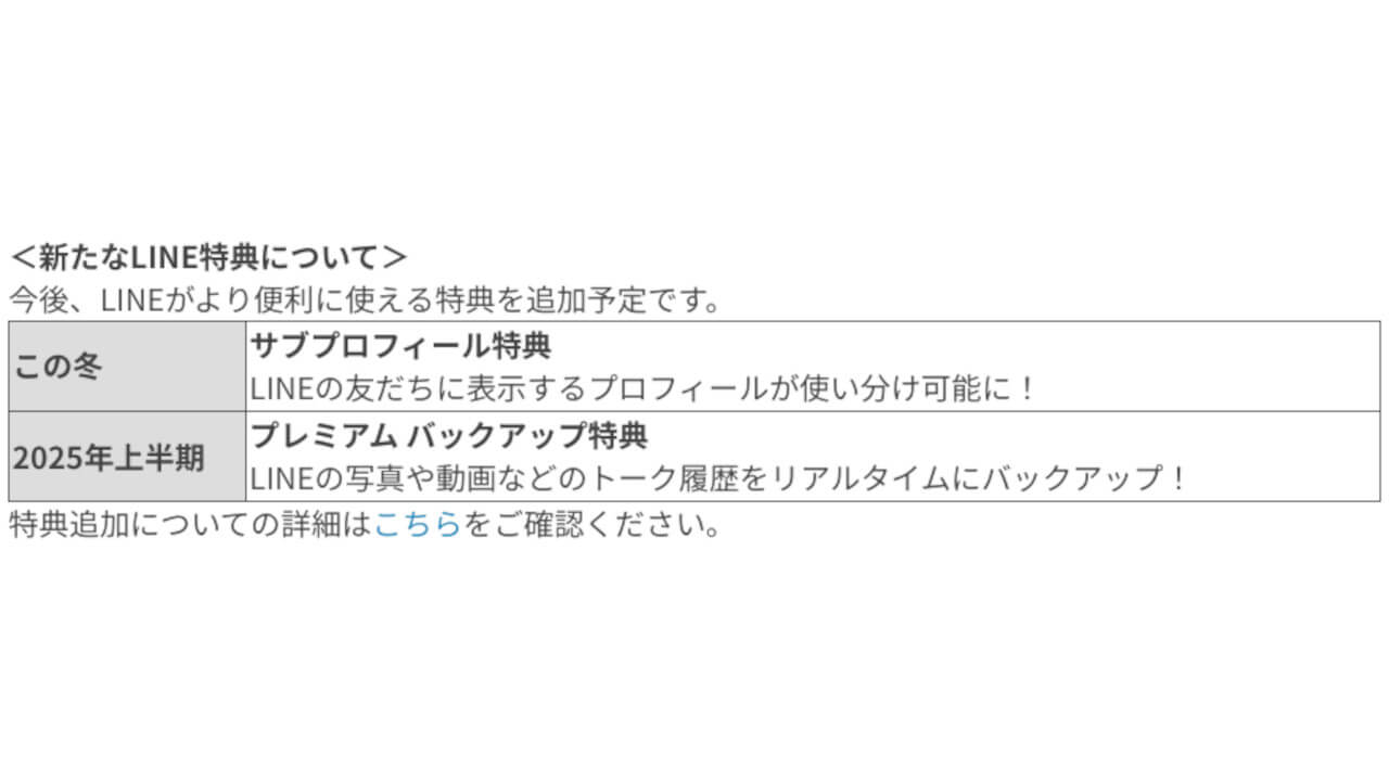 LINE Yahoo