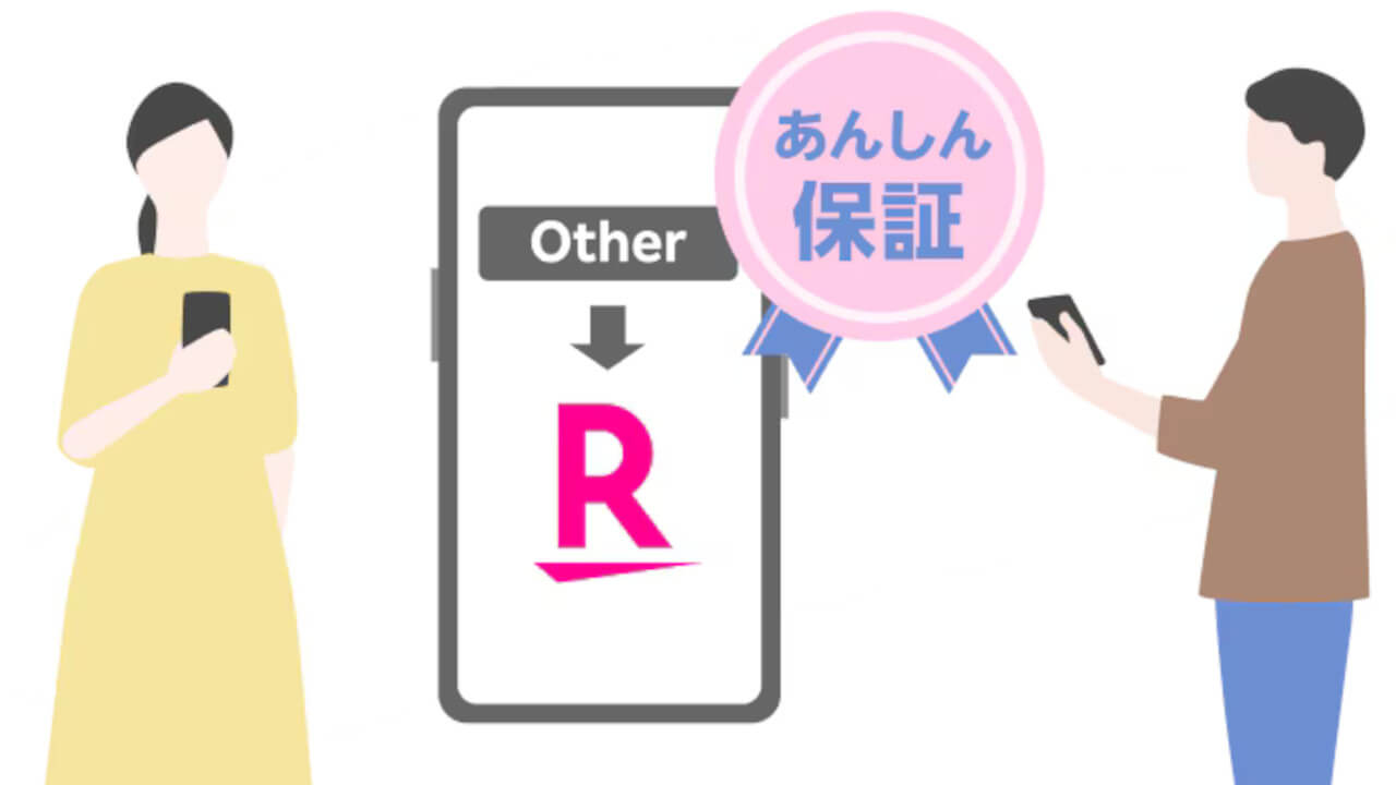 楽天モバイル「持ち込みスマホあんしん保証」違約金改定