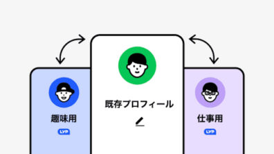 LINE