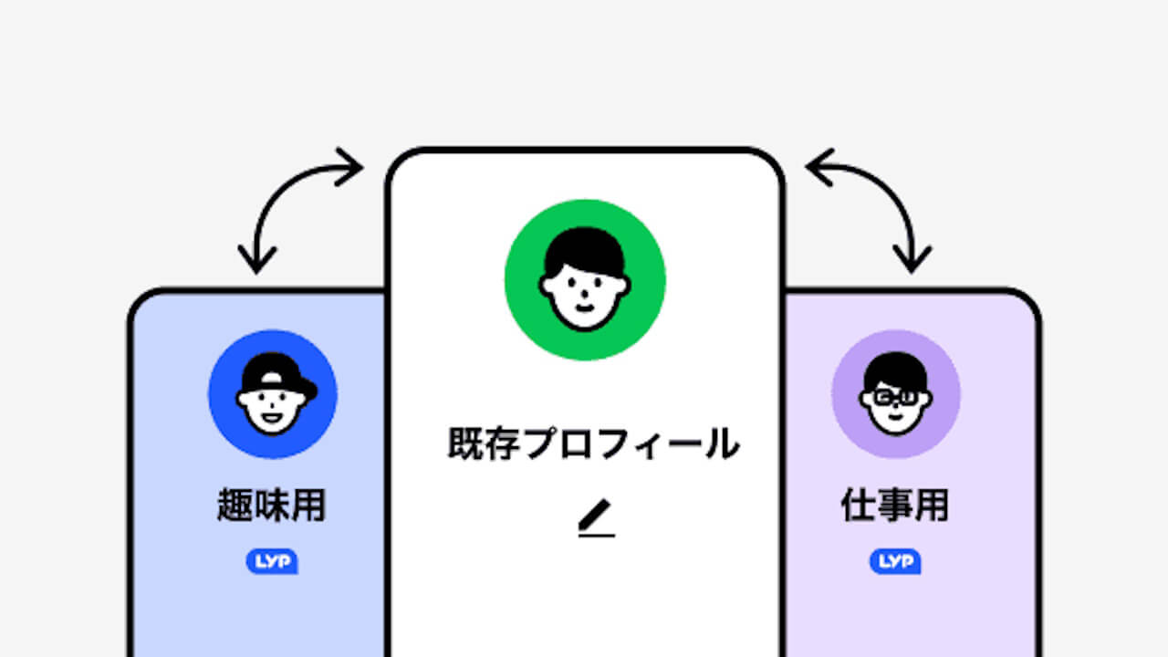 LINE