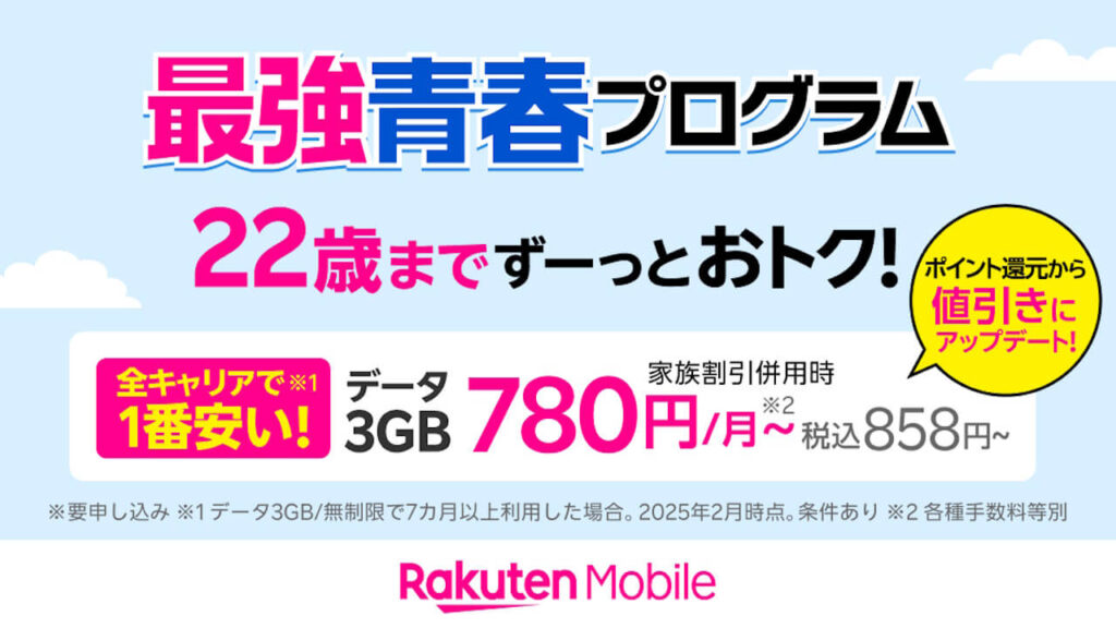 Rakuten Mobile