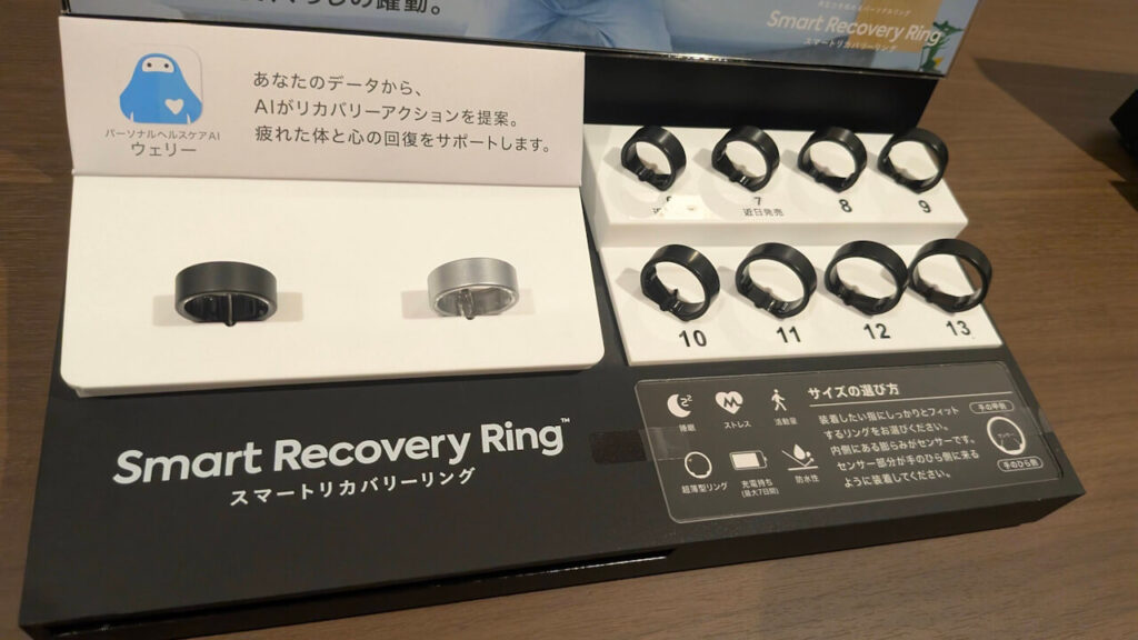 Smart Recovery Ring