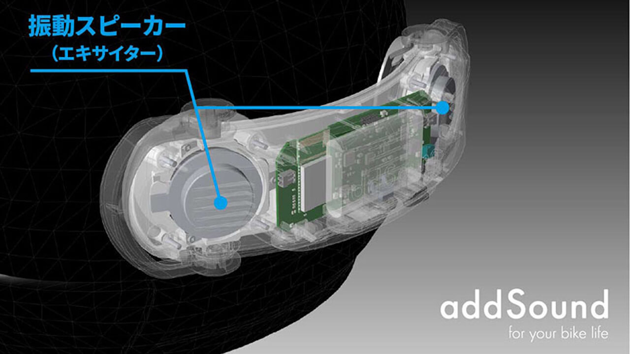 addSound AS-01 バイク用スピーカー addSound AS-01 バイク用スピーカー Amazon.co.jp: 次世代