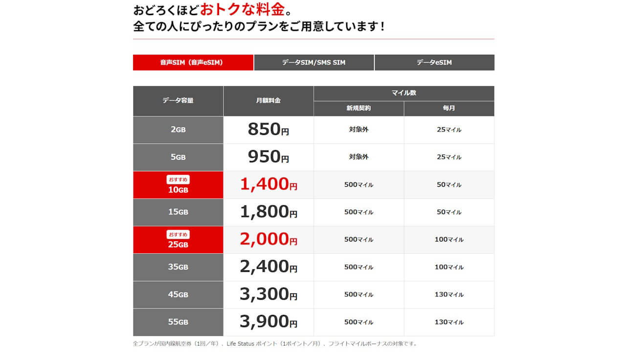 JAL Mobile