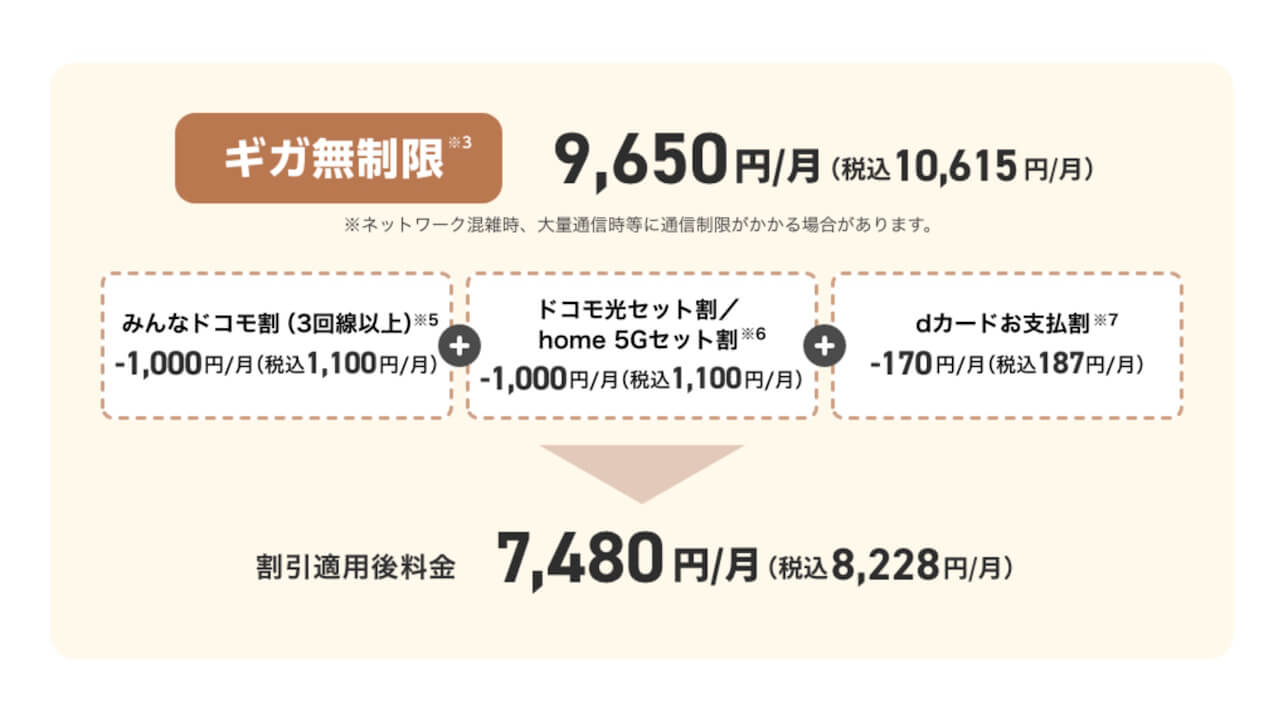 NTT Docomo