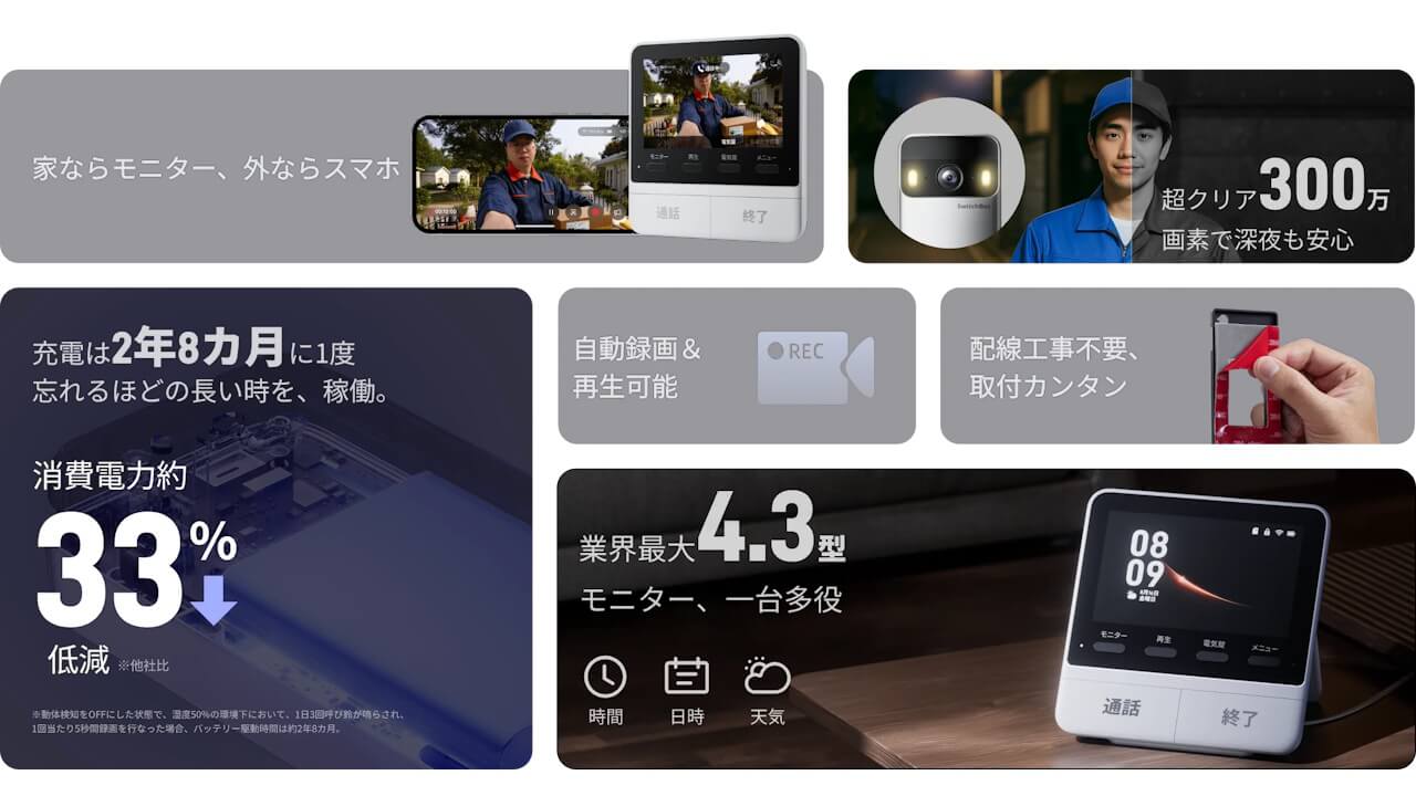 switchbot-smart-video-doorbell