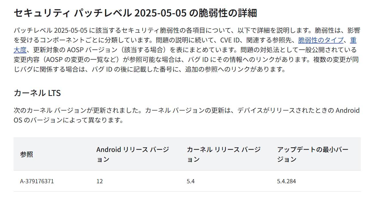 Android