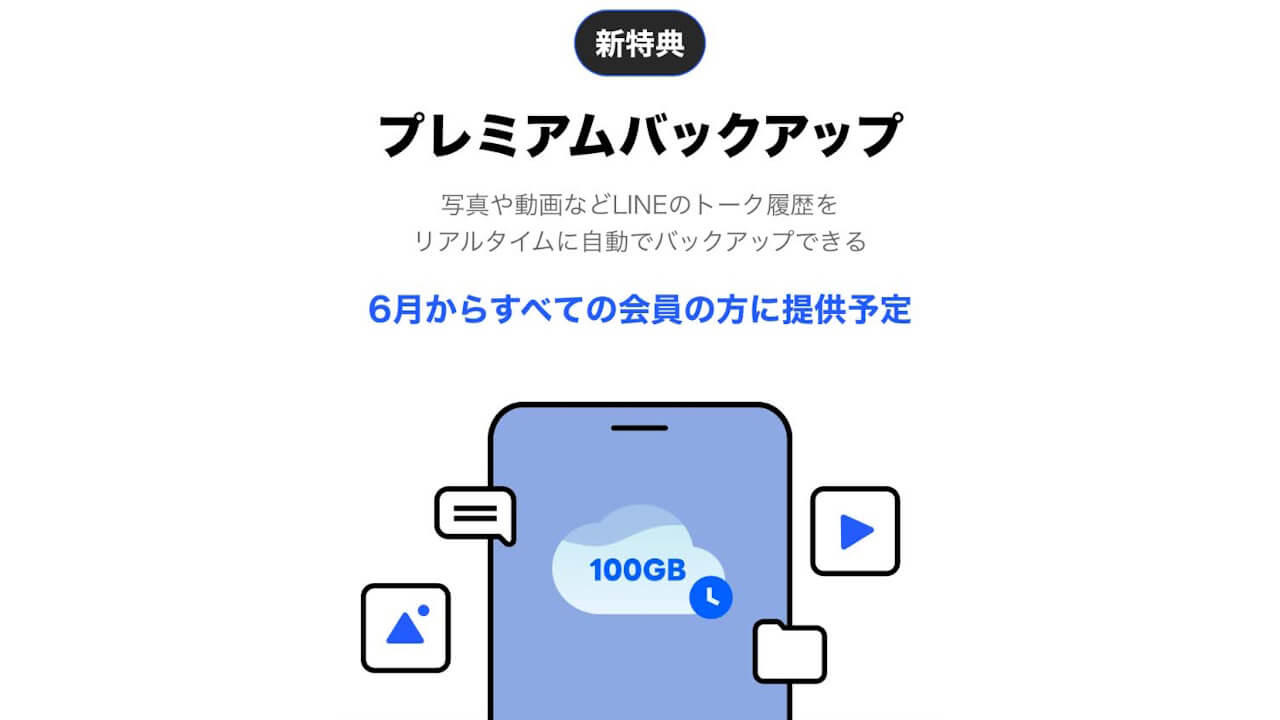 LINE LYP