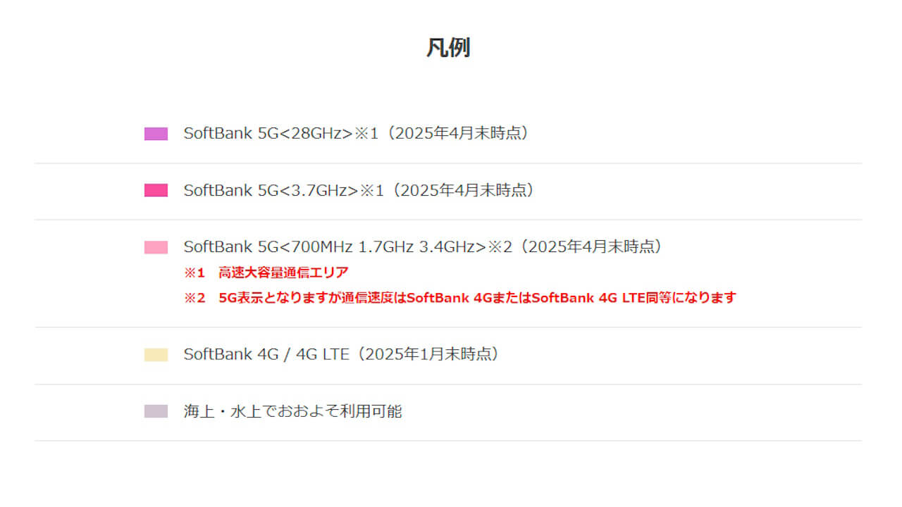 SoftBank 5G