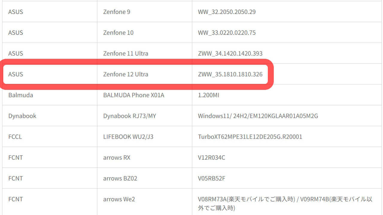 ZenFone 12 Ultra Rakuten Mobile