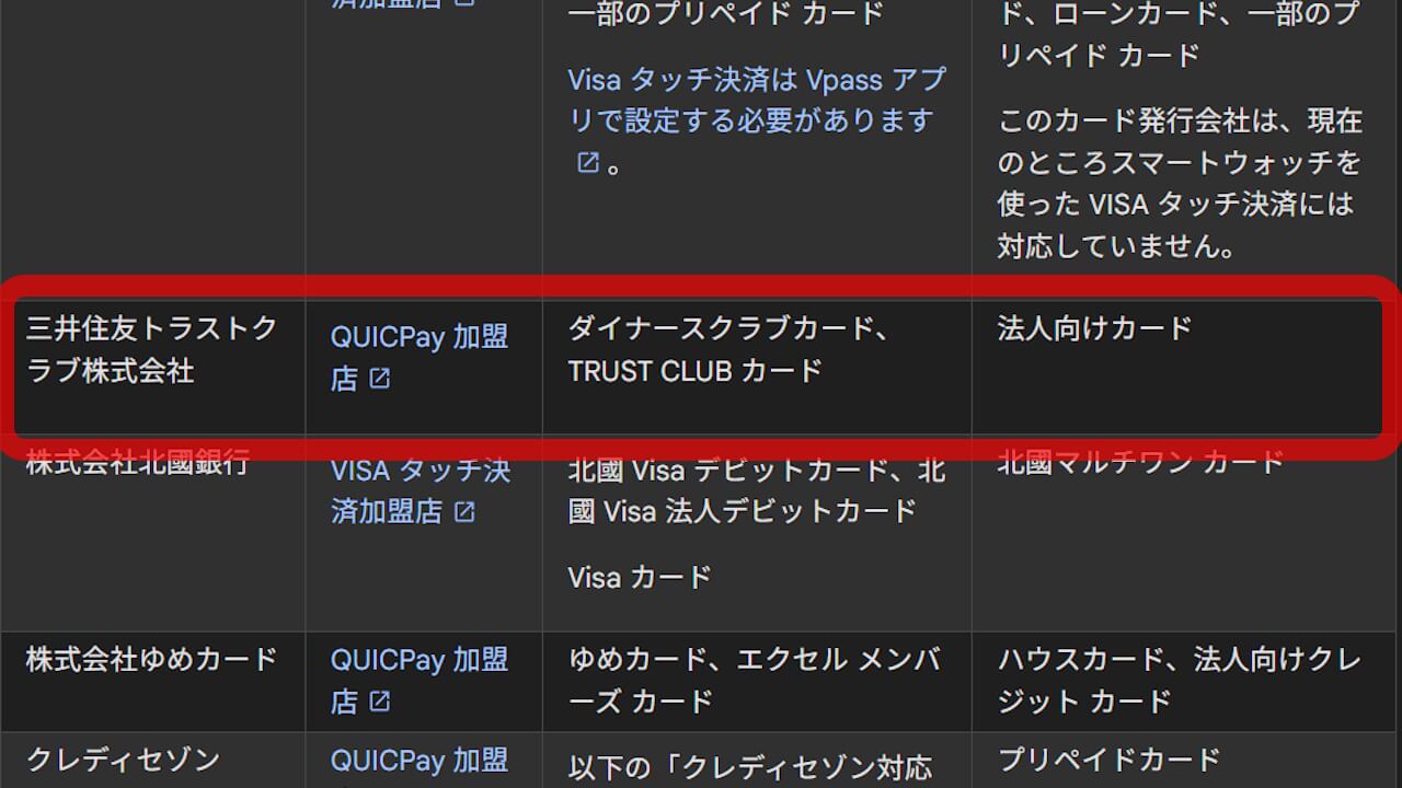 sumitclub Google Wallet