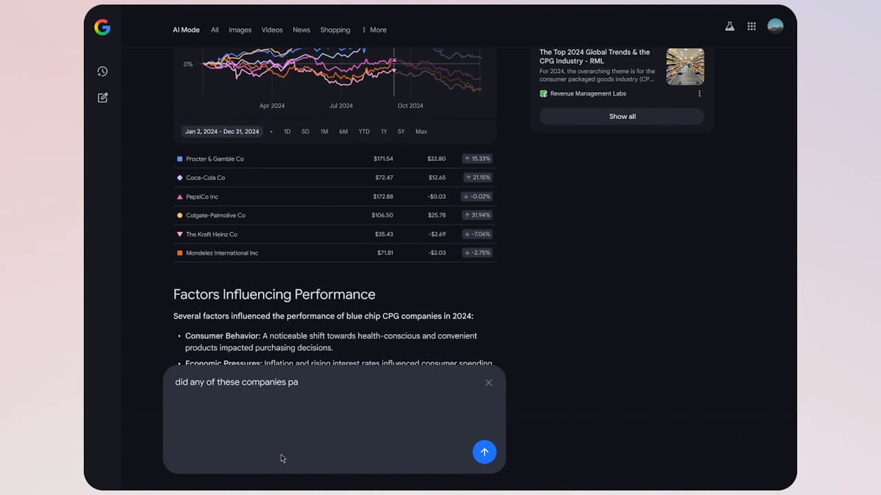 Google「AI Mode」金融関連グラフ化機能展開【Google Labs】