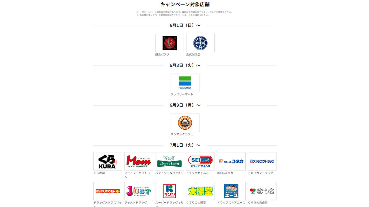 Rakuten Mobile