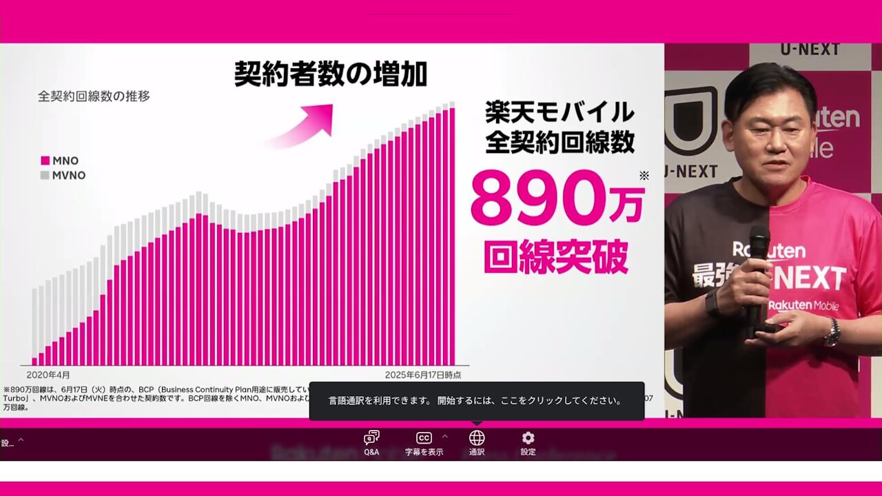 Rakuten Mobile