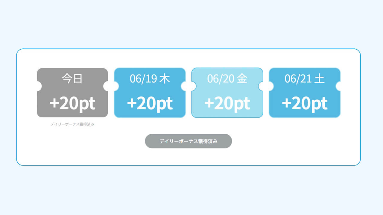 SwitchBot