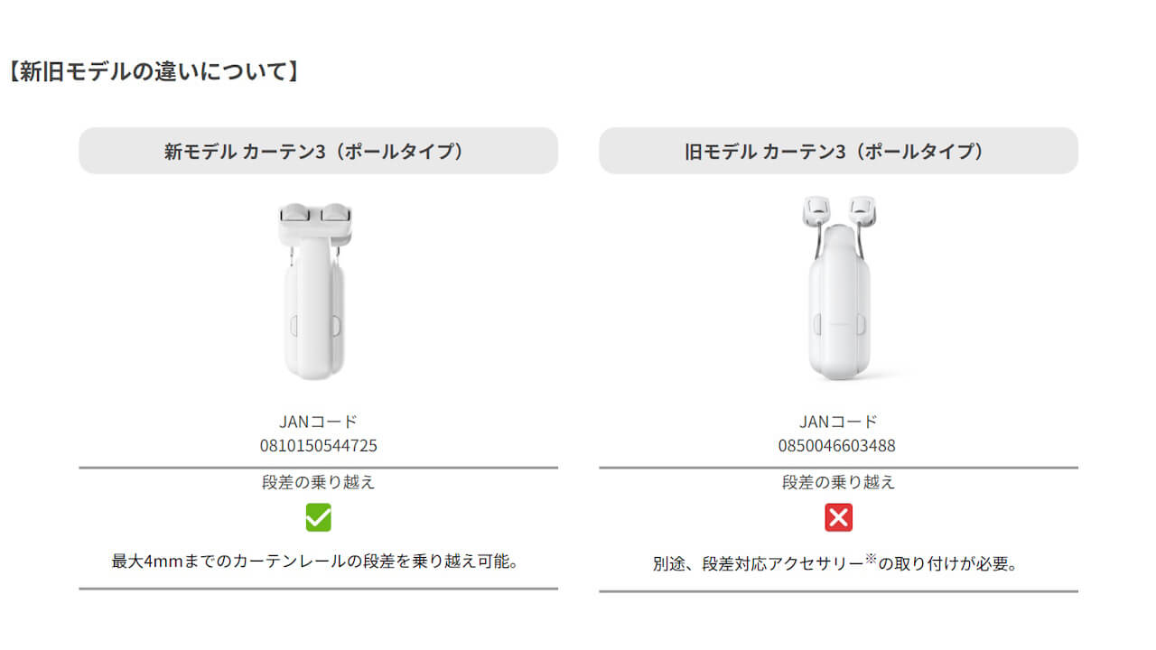 SwitchBot Curtain 3