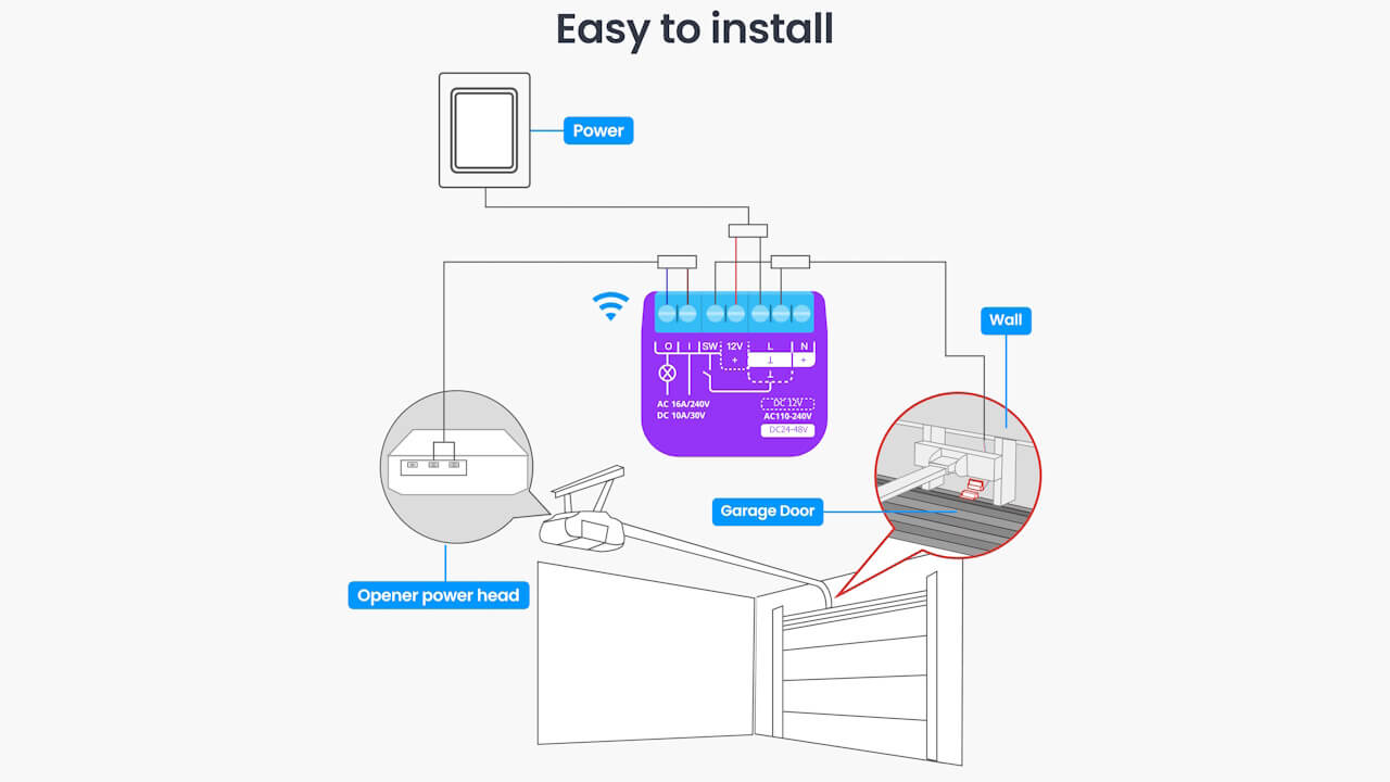 SwitchBot Garage Door Opener