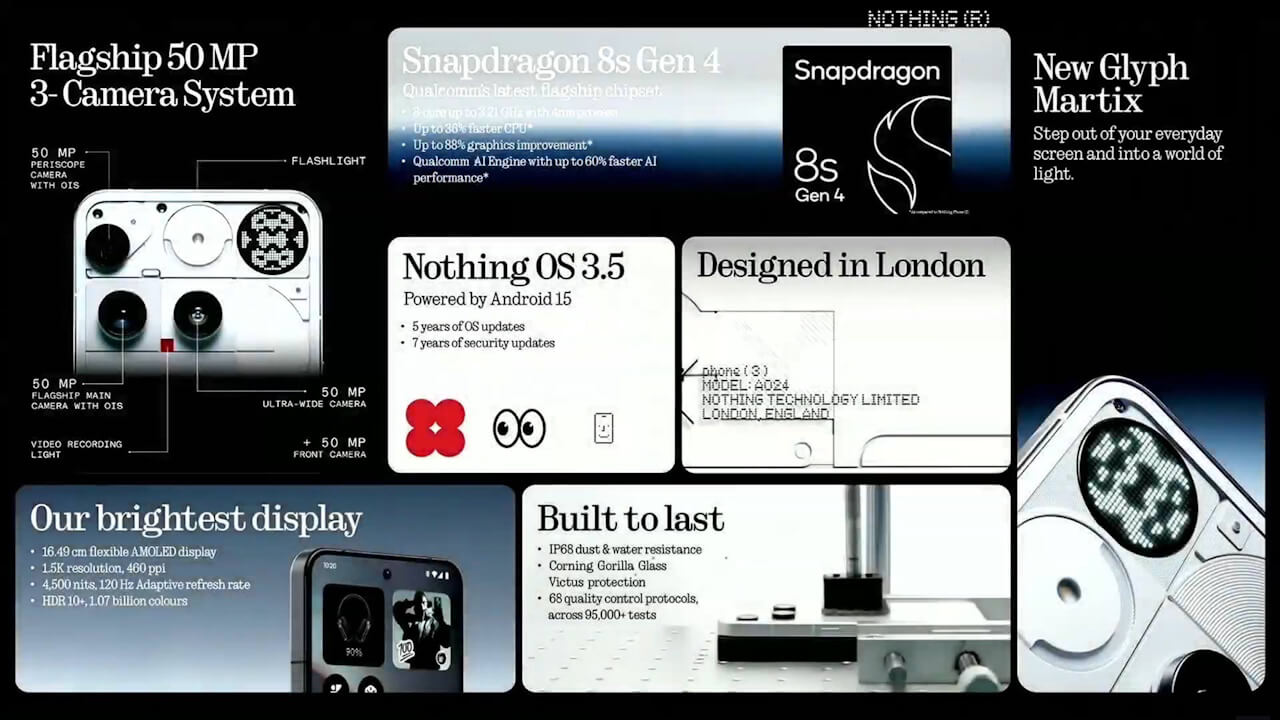 Nothing Phone (3)