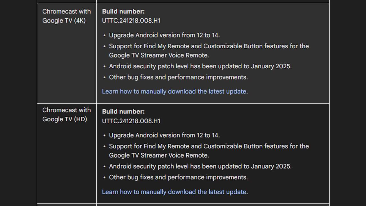 Chromecast with Google TV