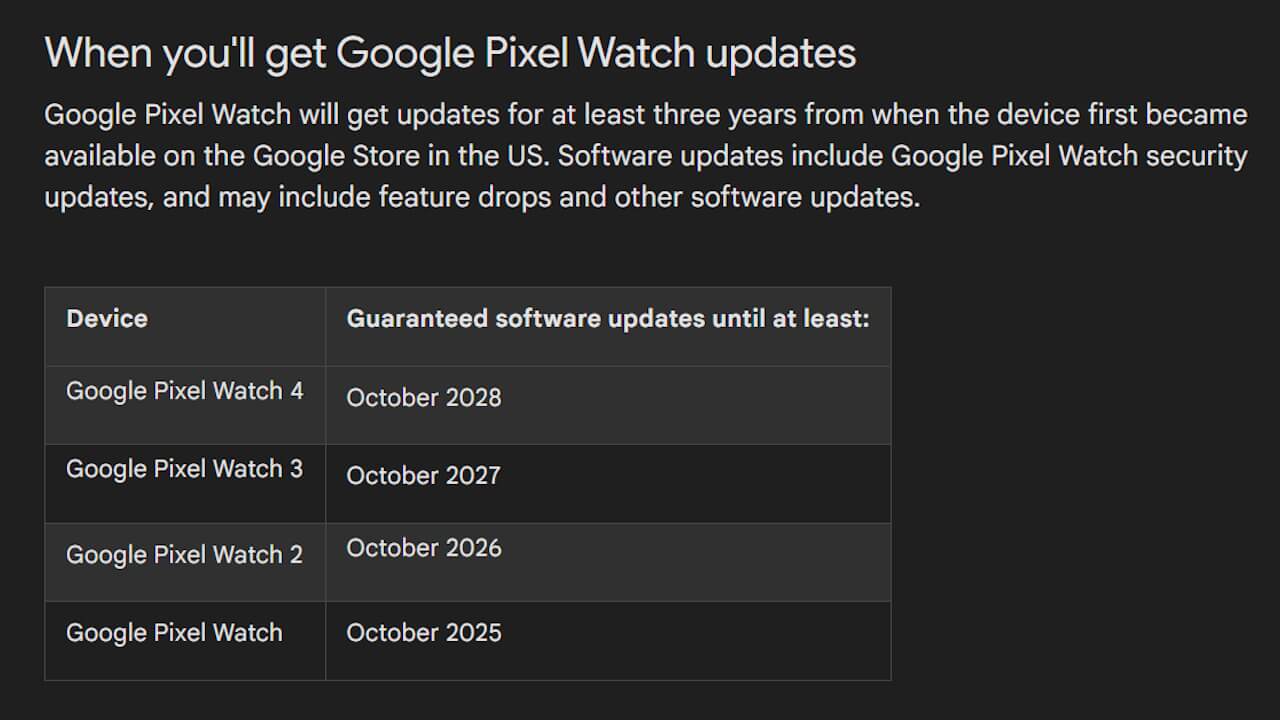 Google Pixel Watch 4
