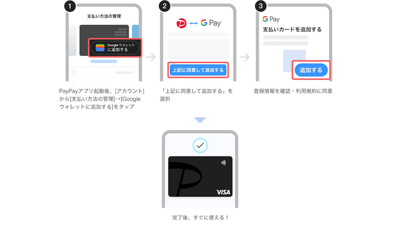 PayPay Google Wallet