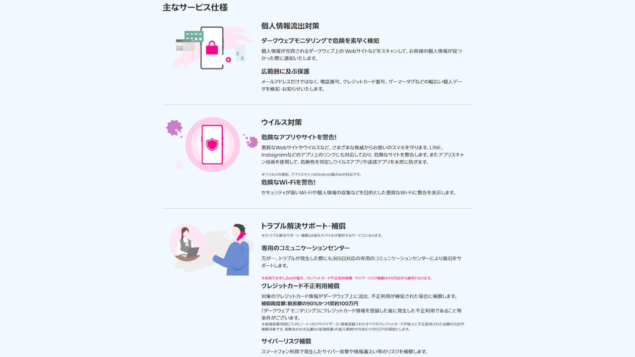 Rakuten Mobile