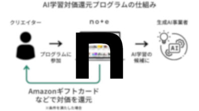 note