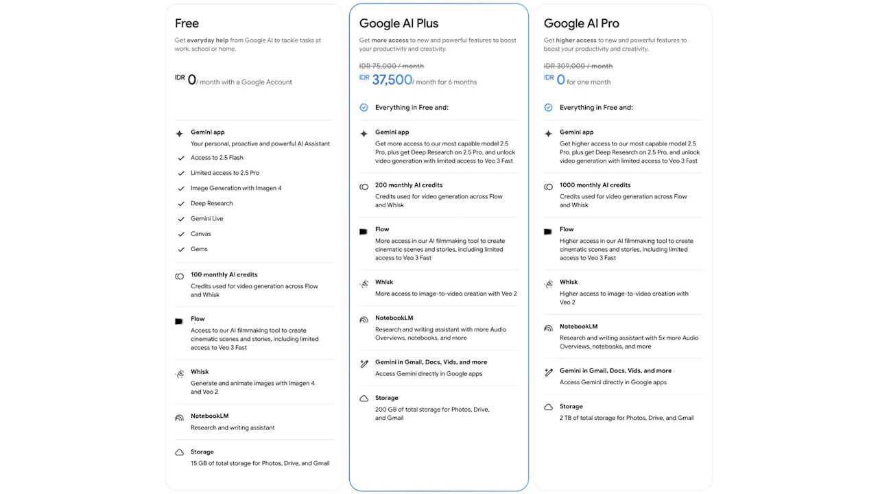Google AI Plus