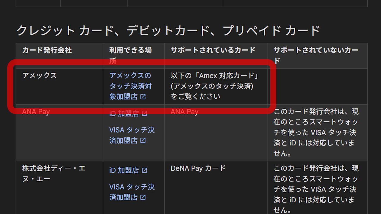 Google Pay American_Express