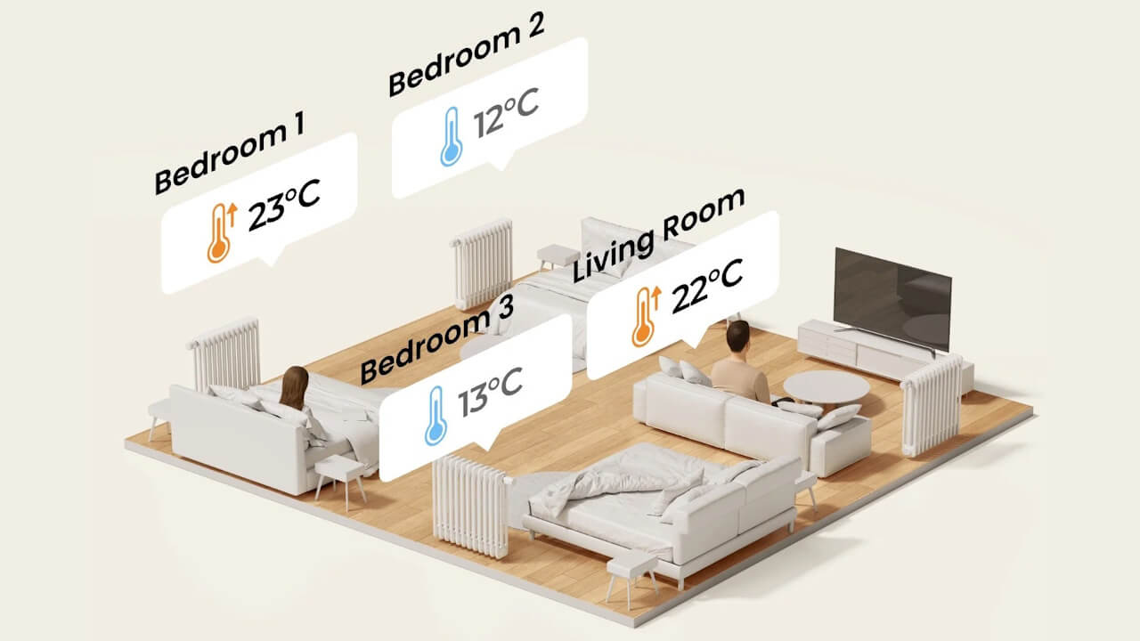 switchbot-smart-radiator-thermostat-1