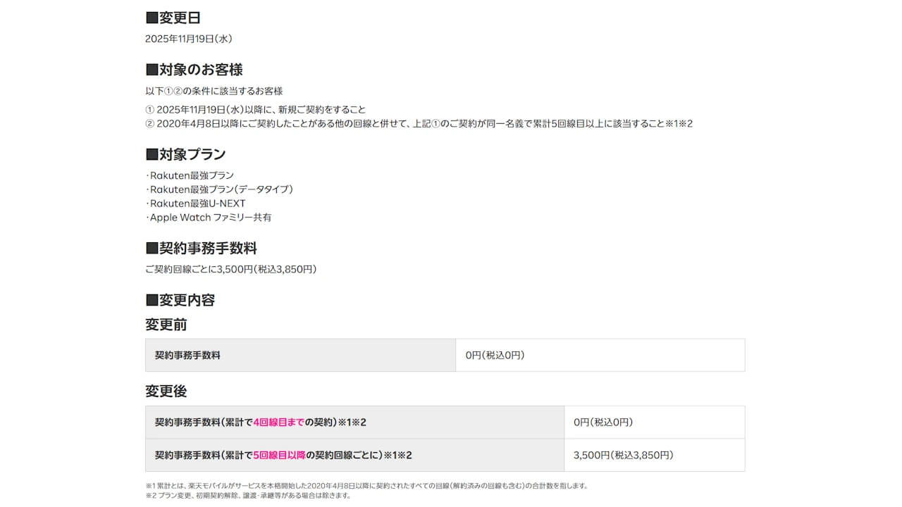 Rakuten Mobile