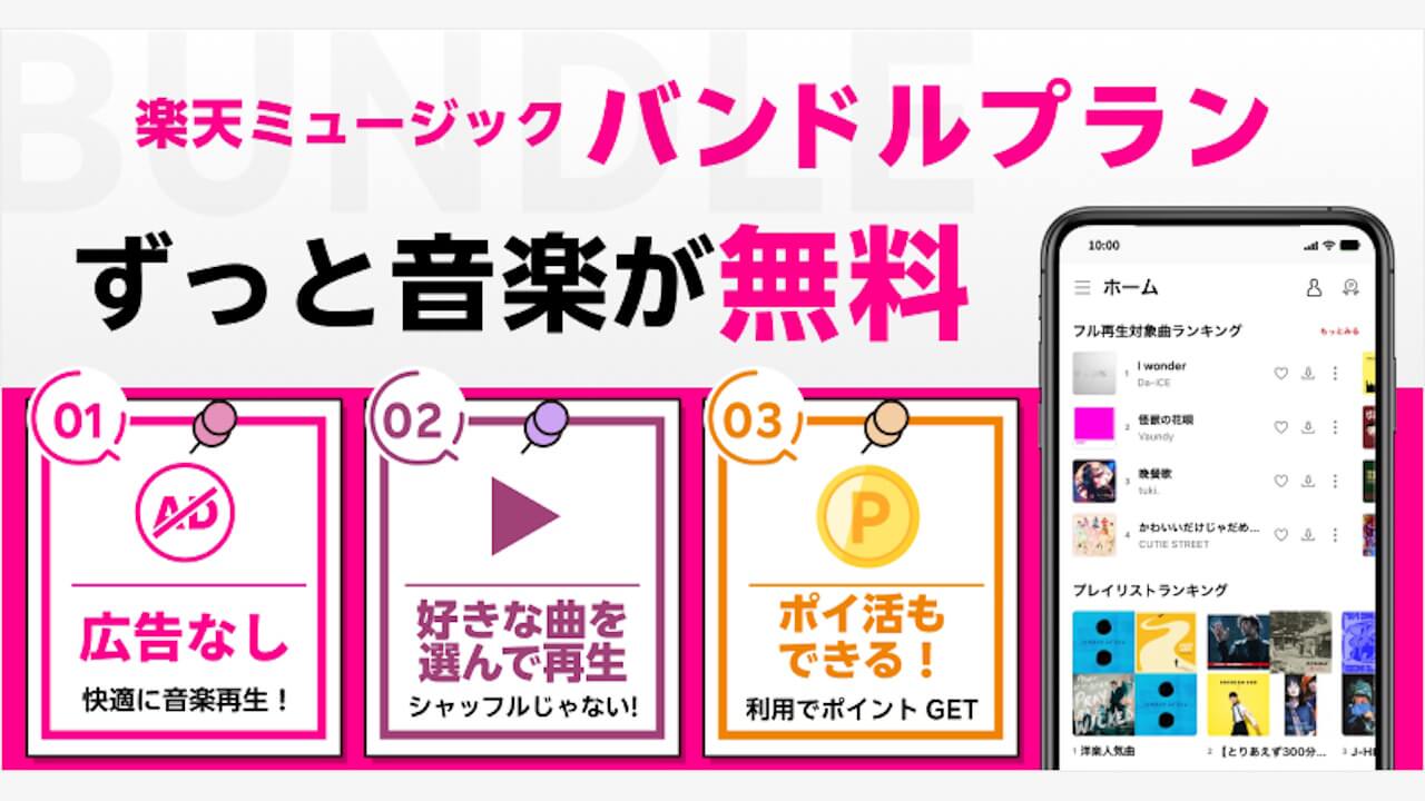 Rakuten Music「バンドルプラン」楽天会員シルバー追加