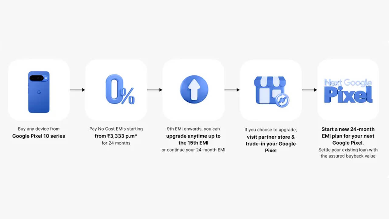 9か月で交換可能。Pixel 10「Google Pixel アップグレード プログラム」導入【インド】