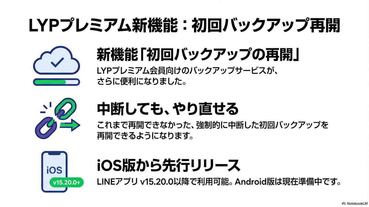 この記事の図解まとめ