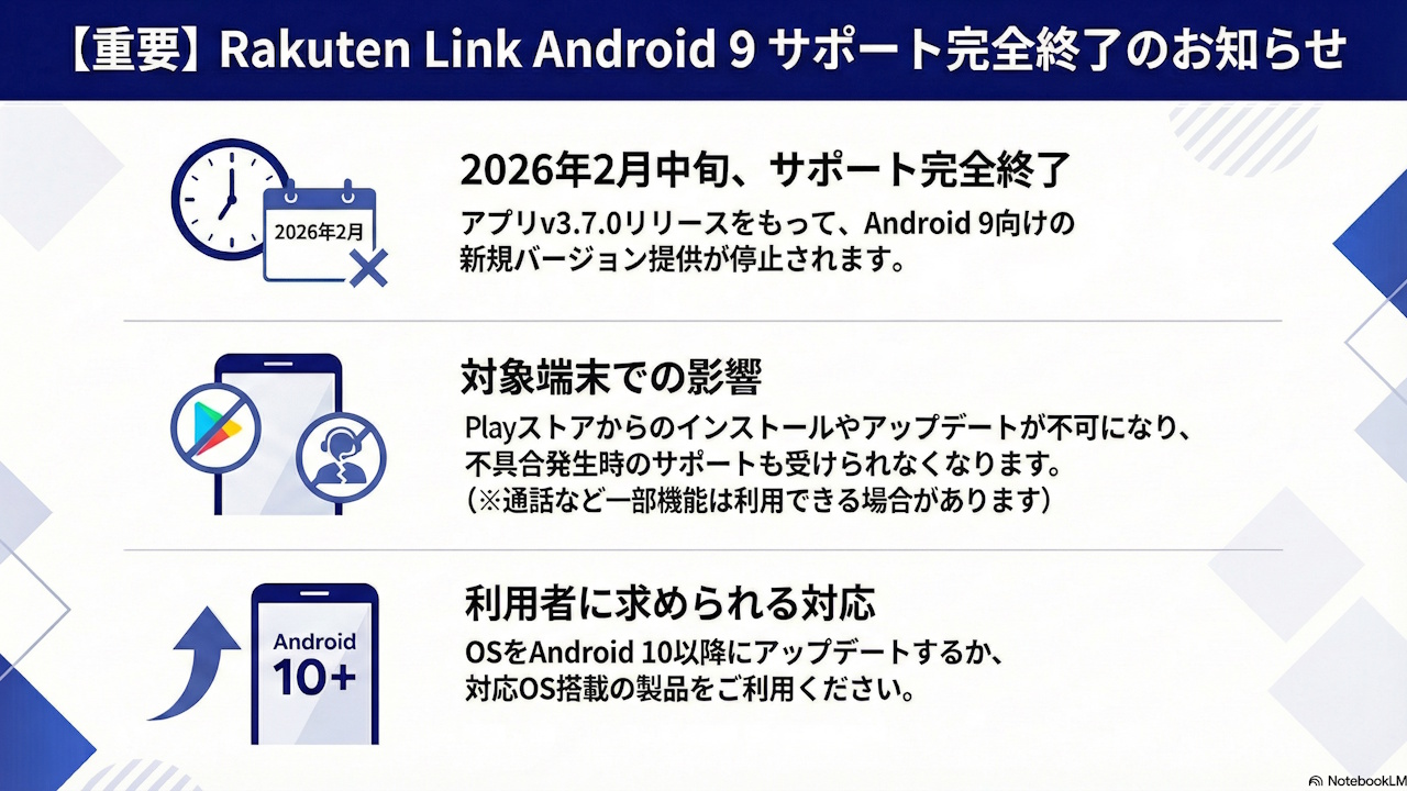 この記事の図解まとめ
