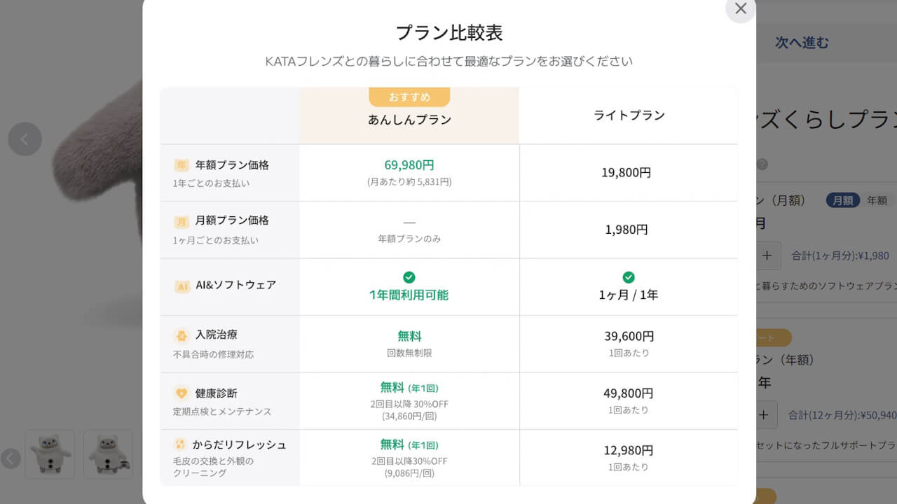 SwitchBot katafriends