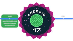 Android 17